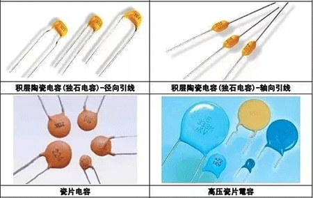 積層陶瓷電容(獨(dú)石電容)-徑向引線、積層陶瓷電容(獨(dú)石電容)-軸向引線、瓷片電容、高壓瓷片電容